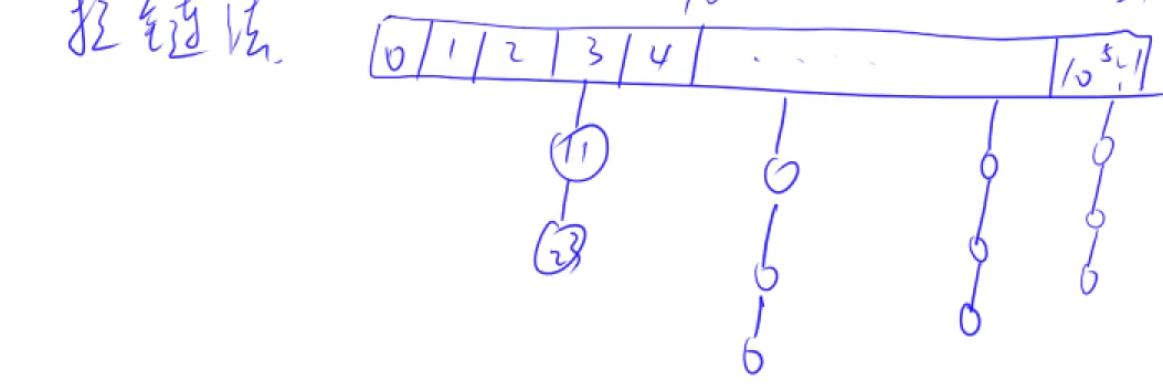 image-20210911155856034