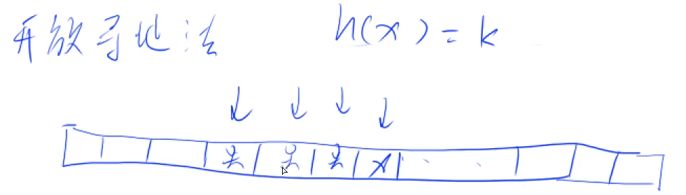 image-20210911164017945